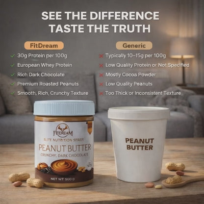 Peanut butter"⭐⭐⭐⭐⭐